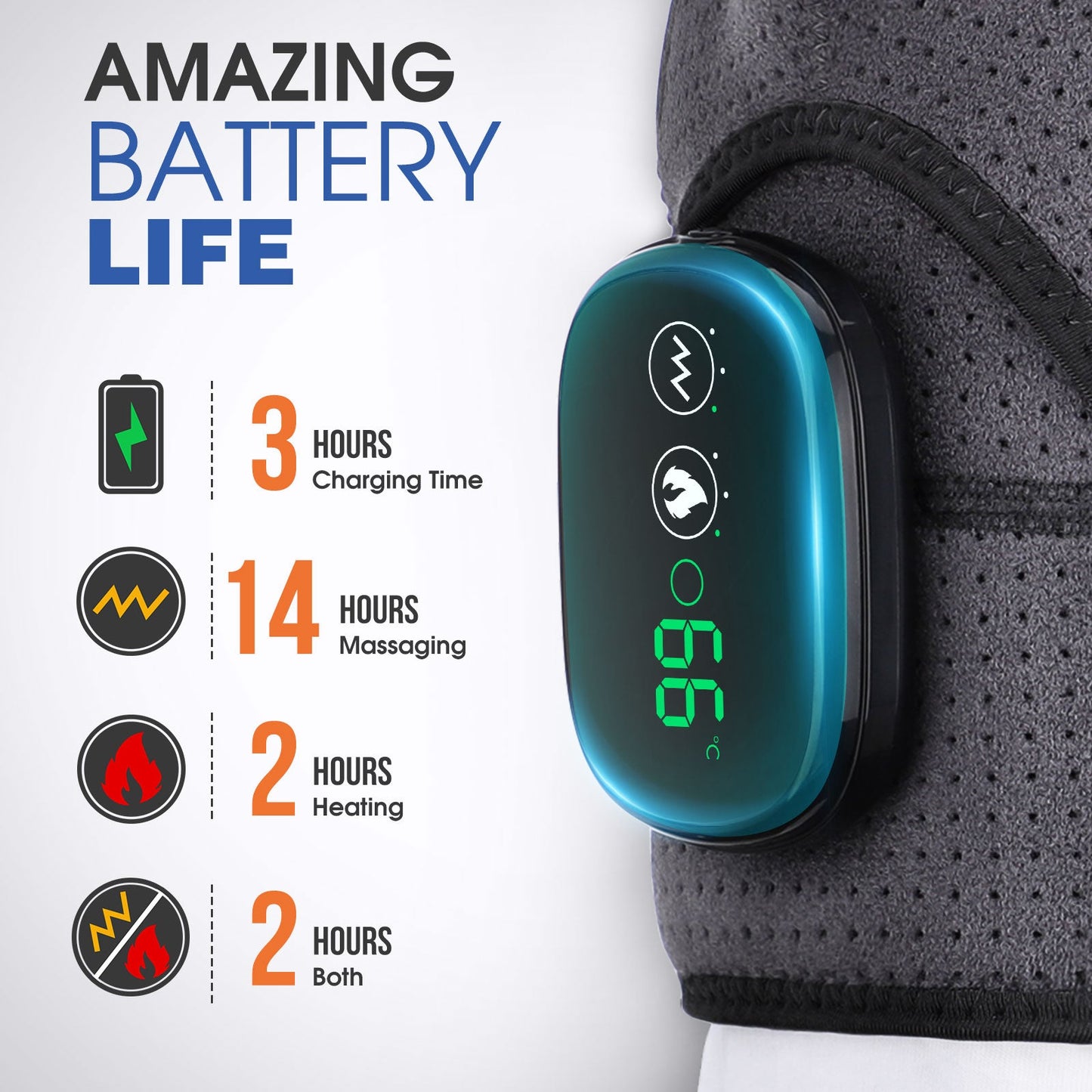 Axis Thermal-Kinetic Shoulder Stabiliser Axis Rehab